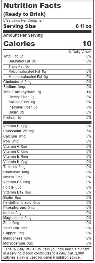 Product gallery 3849878