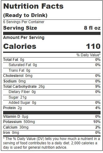 Product gallery 4662205