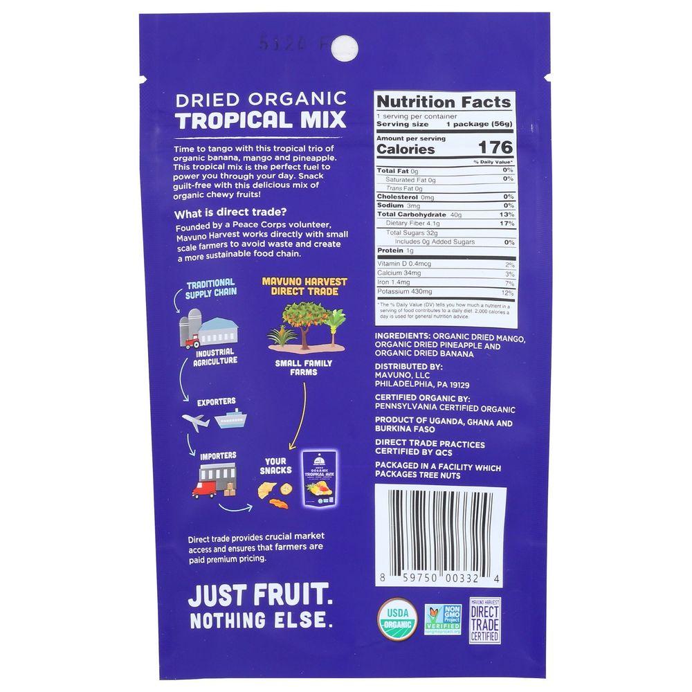 Product gallery 4572367