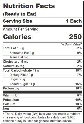 Product gallery 3362713