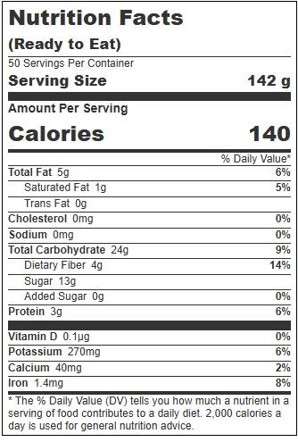 Product gallery 3907814