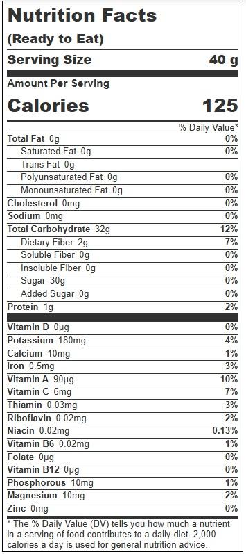 Product gallery 609562346