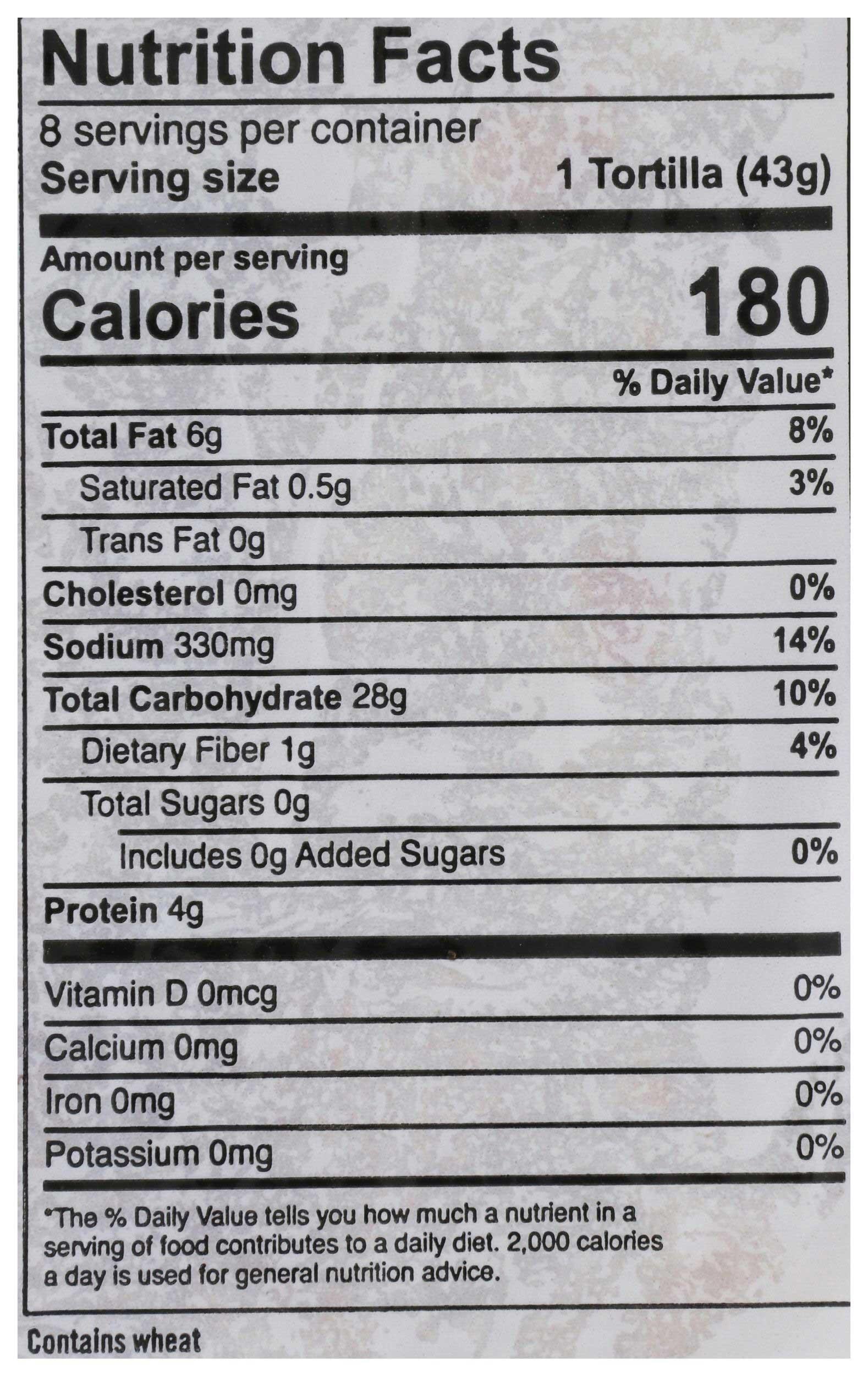 Product gallery 4523758