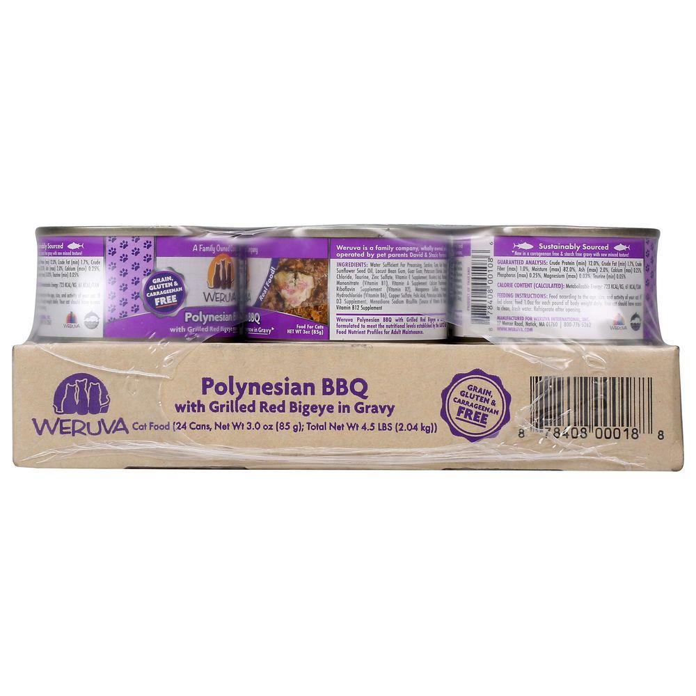 Product gallery 4558180