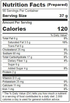 Product gallery 3381349