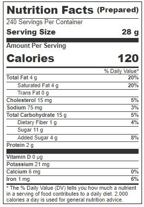 Product gallery 3381376