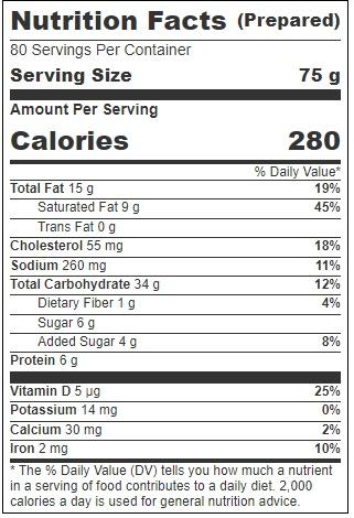 Product gallery 3605852