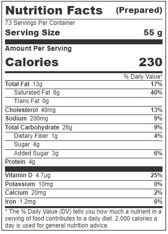 Product gallery 3854648