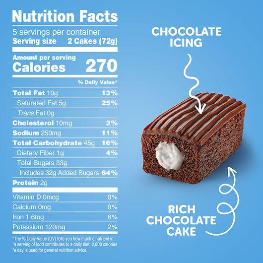 Product gallery 23075396