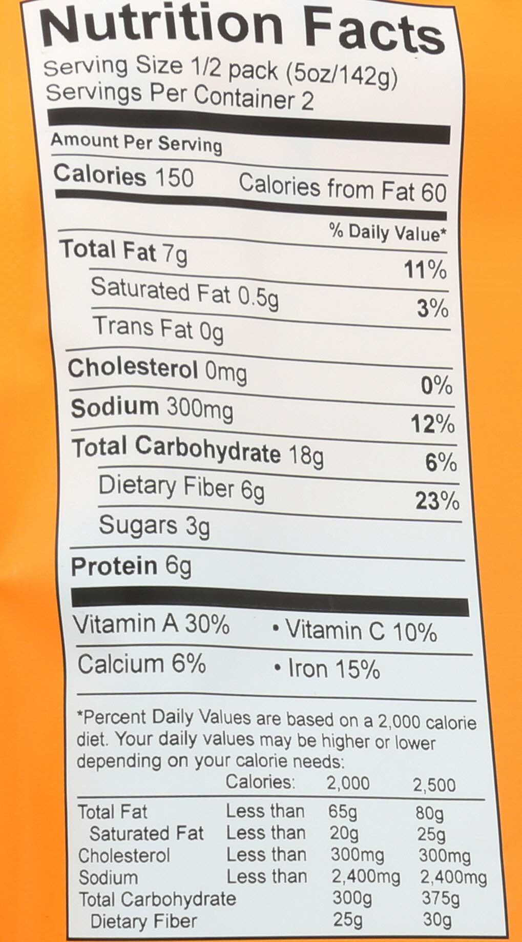 Product gallery 2345897