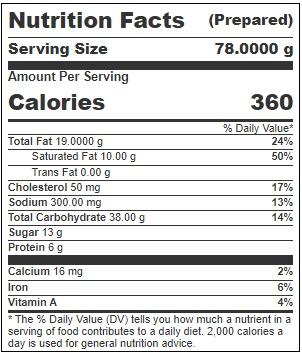 Product gallery 3360403