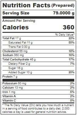 Product gallery 880960478