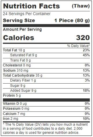 Product gallery 3547160