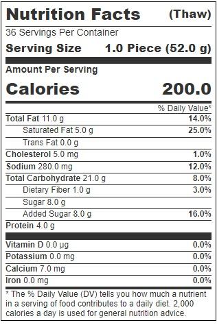 Product gallery 363624040