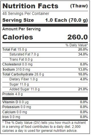 Product gallery 2776931