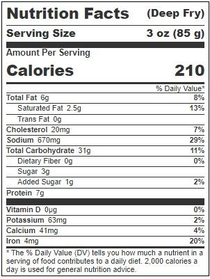 Product gallery 3706228