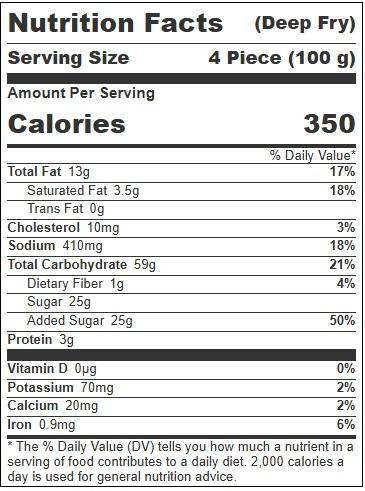 Product gallery 381597902