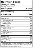 Slimfast Ultimate Chocolate Ready To Drink Energy Drink, 2.93 Pound -- 3 per case