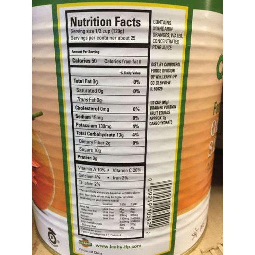 Product gallery 4204064