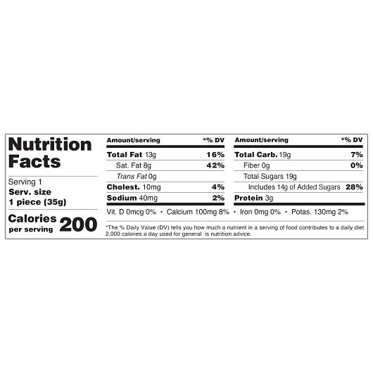 Product gallery 3576374