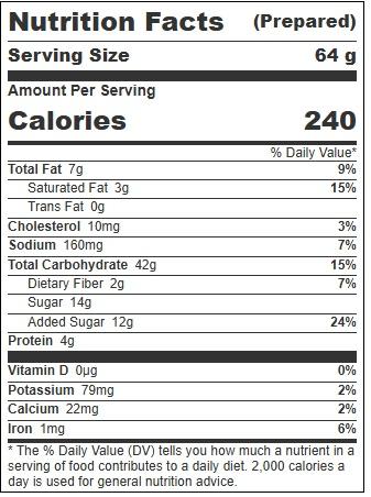 Product gallery 847479844