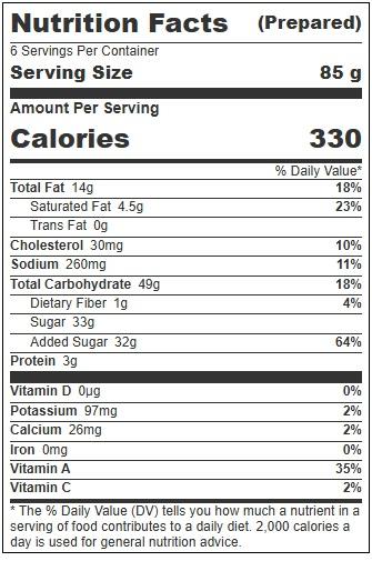 Product gallery 4652671