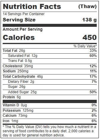 Product gallery 4652443