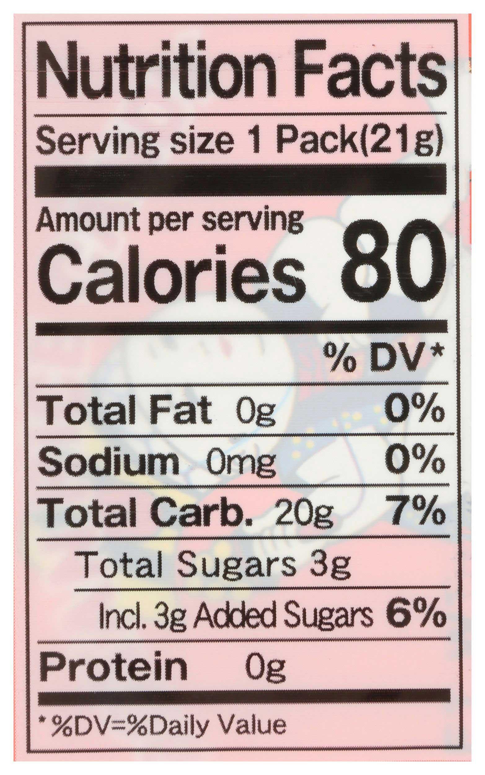 Product gallery 4606210