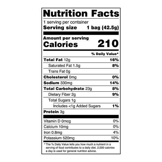 Product gallery 3707563