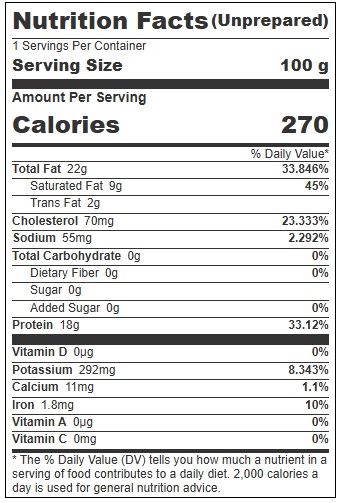 Cloud Chopped Smashed Beef Steak, 3.2 Ounce - 75 per case