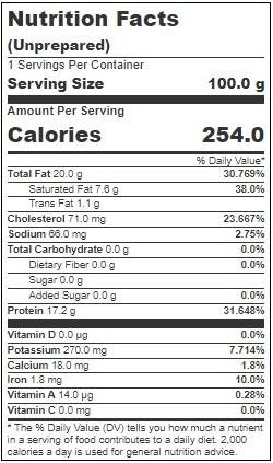 Product gallery 3154222