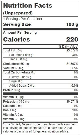 Product gallery 2784641