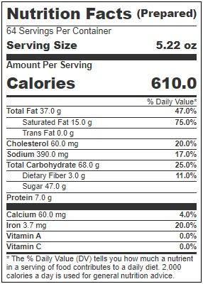 Product gallery 3154237