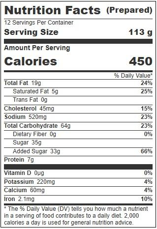 Product gallery 281092882