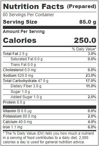 Product gallery 3542864