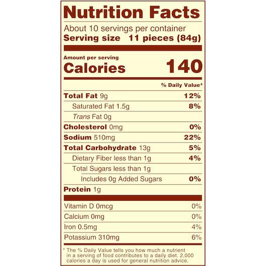 Product gallery 3205873