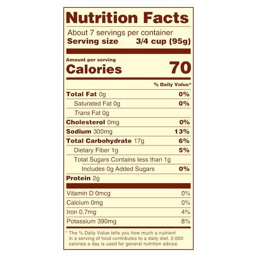 Product gallery 3205903