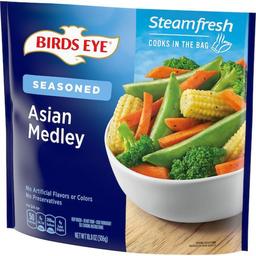 Product thumb gallery 2519472