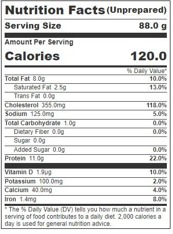 Product gallery 384533063