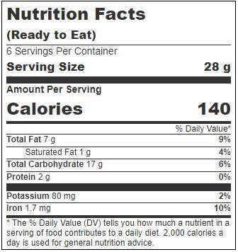 Product gallery 3608891