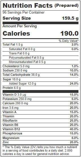 Product gallery 3125826