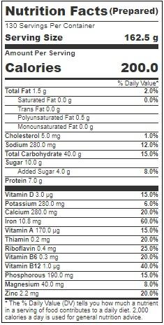 Product gallery 3125844