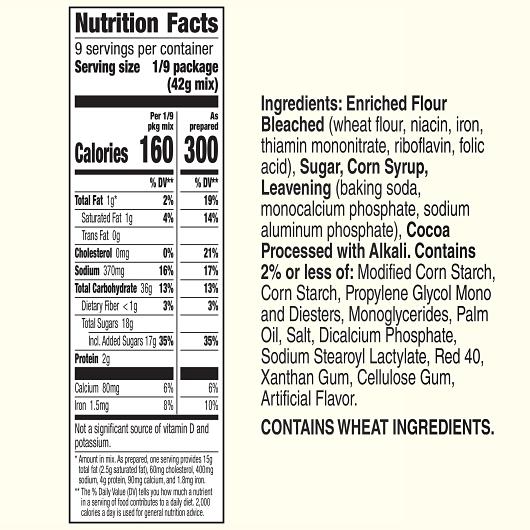 Product gallery 3366793