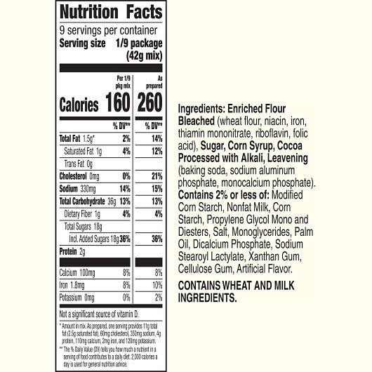 Product gallery 3402174