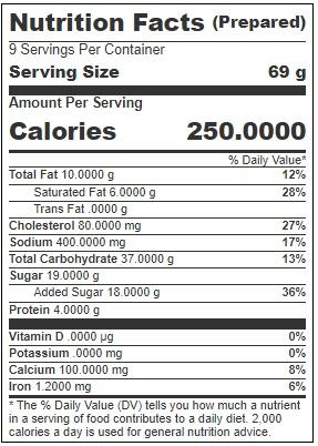 Product gallery 140263299