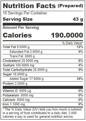 Product gallery 3372784