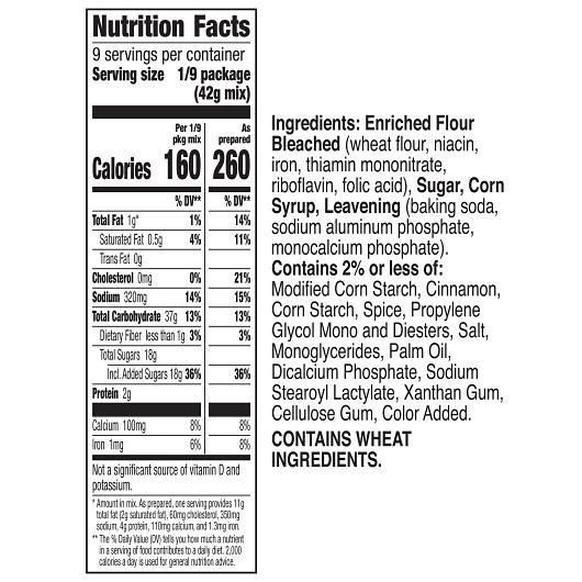 Product gallery 3576425