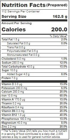 Product gallery 3125847