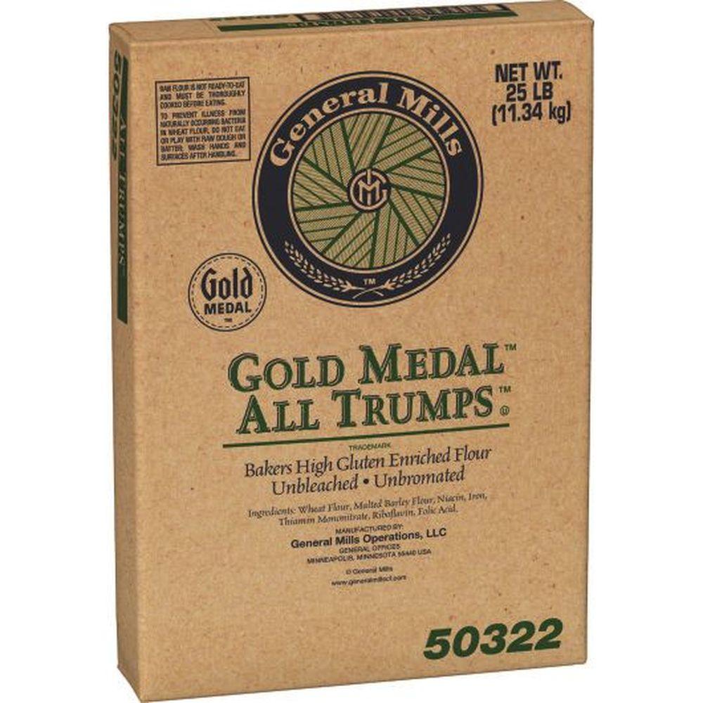 Product gallery 3115623