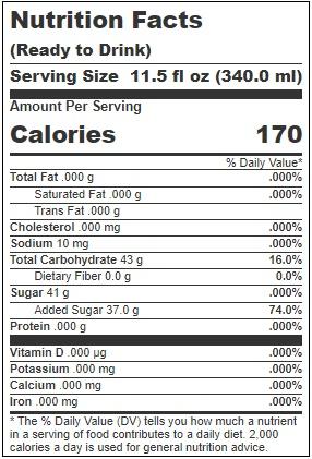 Product gallery 3125868